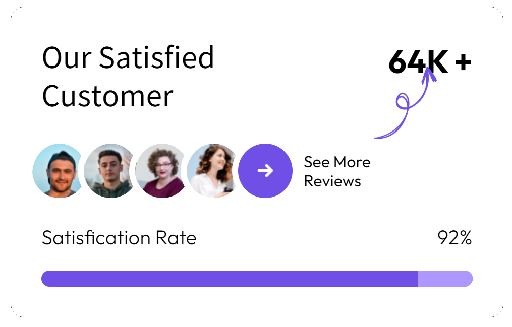 Satisfied Customers